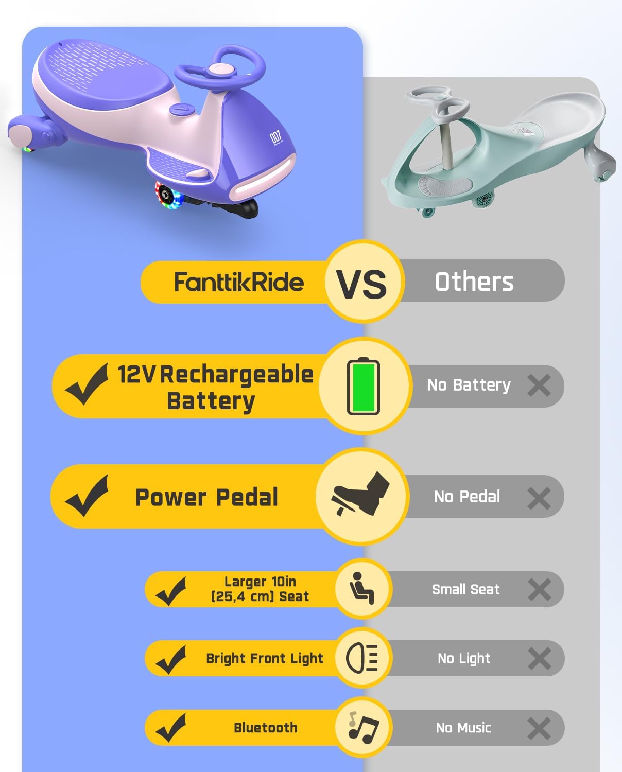 DiscoDrift - Electric Wiggle Car for Kids