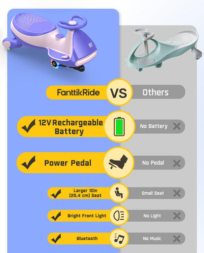 DiscoDrift - Electric Wiggle Car for Kids